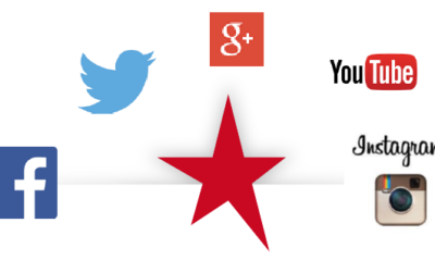 Social Media Benchmark: KPIs von Tourismusorganisationen in der Schweiz und international