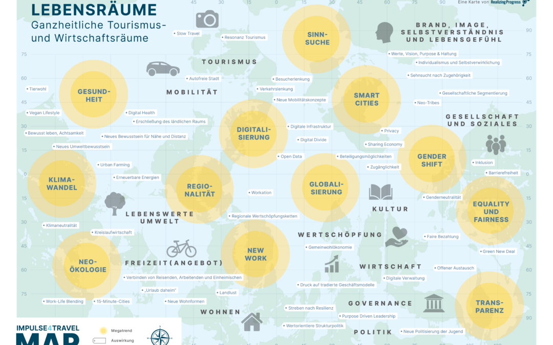Les destinations sont des espaces de vie – les espaces de vie sont des destinations