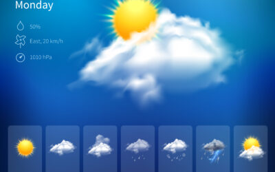 Changement de normes climatiques 1981-2010 à 1991-2020